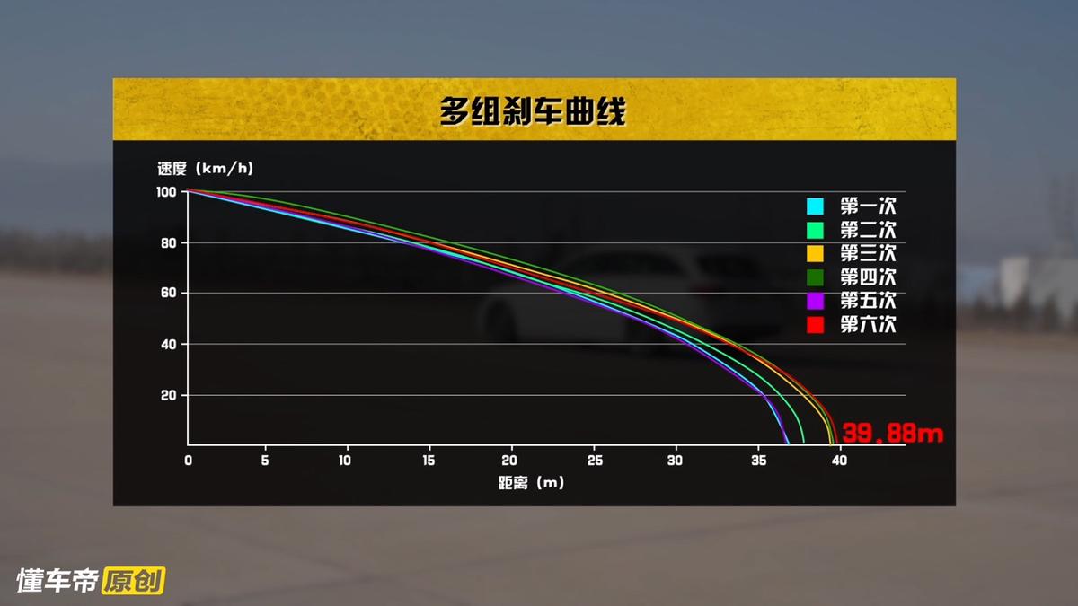 奔驰c级2022旅行车,奔驰c级旅行车值得买吗