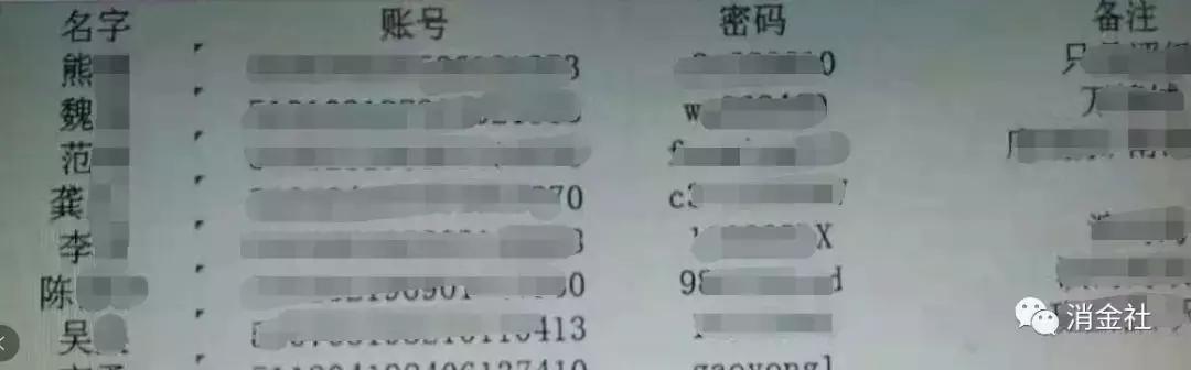 信用卡消除欠债骗局,揭秘信用卡代偿