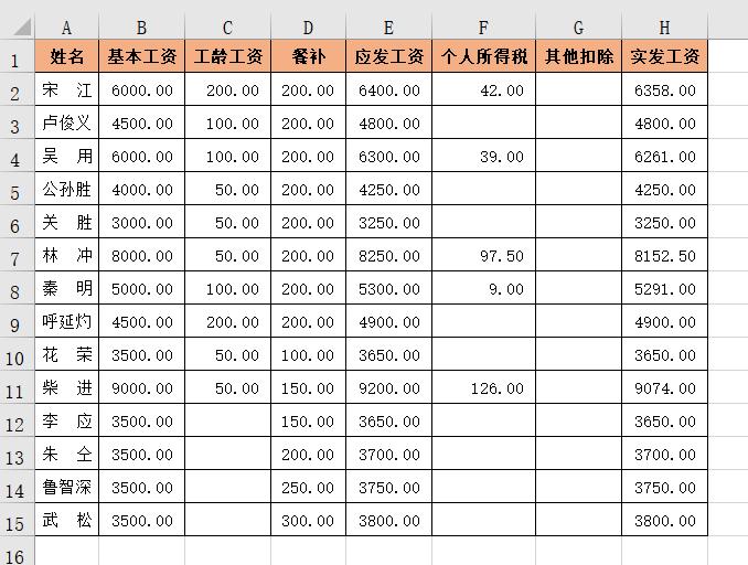 工资表格下拉制作教程,怎样制作工资表查询小程序