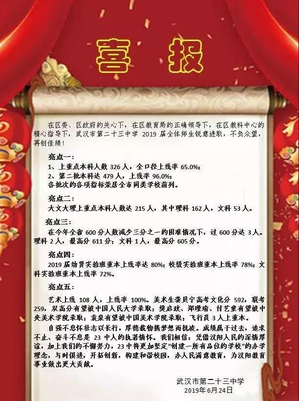 2022武汉各校高考成绩对比,武汉高考学校排名一览表