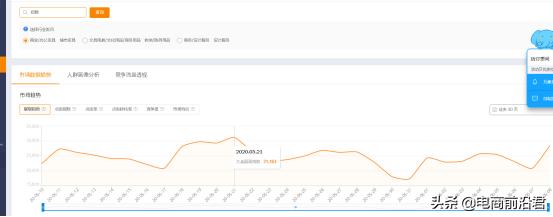 怎么利用直通车度过寒冬,淘宝直通车基本知识