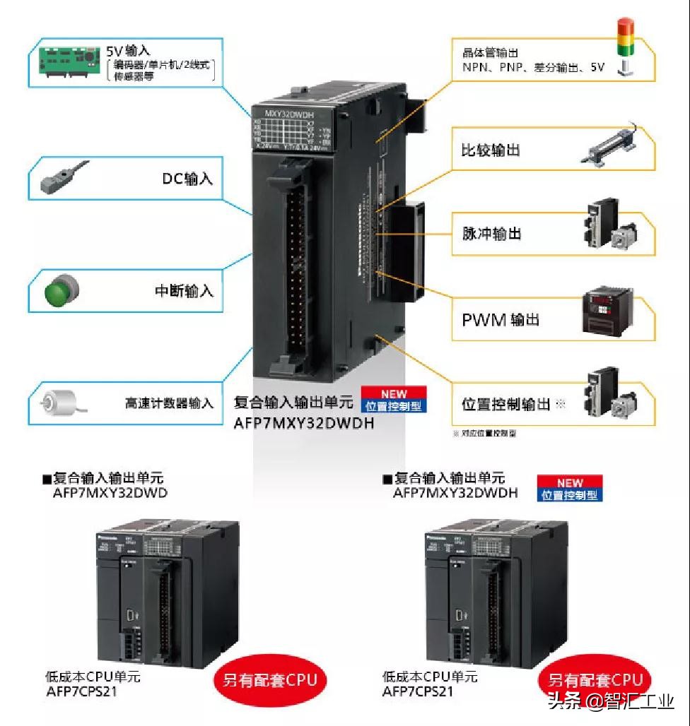 松下v7控制器,松下远程控制软件