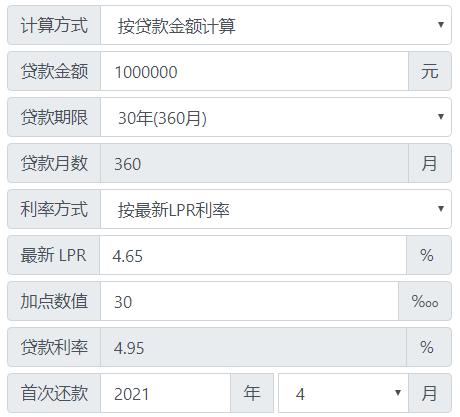昆明房抵贷利率2023最新利率,昆明首套房贷利率下降的银行