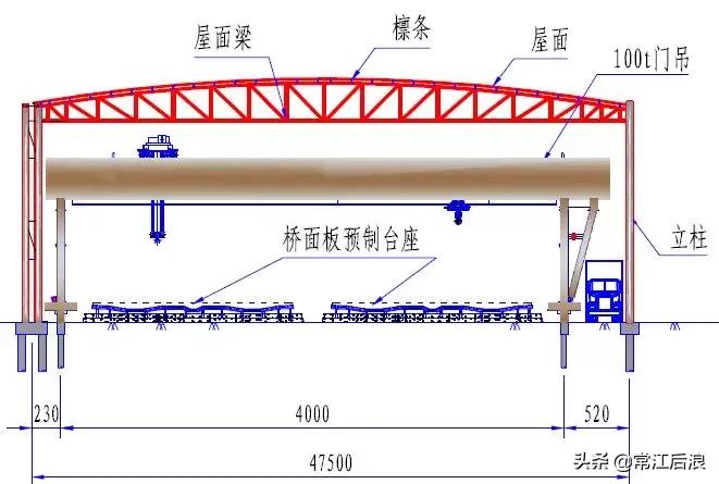 简易桥梁设计图纸大全,桥梁设计简图配上说明性文字