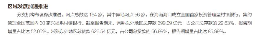 常熟农商银行一季度业绩,常熟银行财报2018
