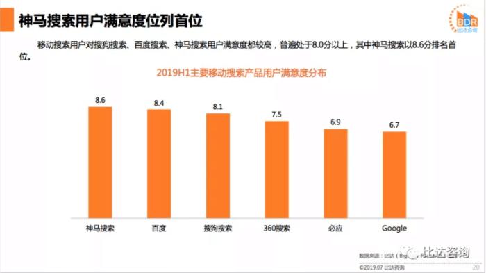 百度360这些平台统称叫啥,百度360搜狗哪个搜索引擎好