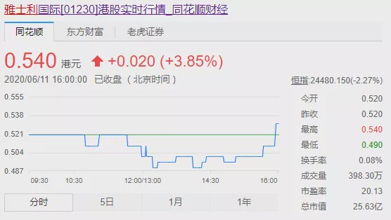 跨境电商事件,跨境电商平台近期发生的事件