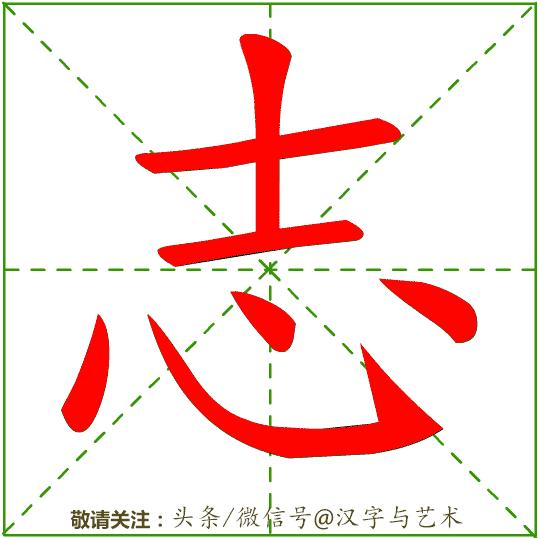汉字一到十的正确笔顺笔画顺序,汉字笔画顺序规律顺口溜