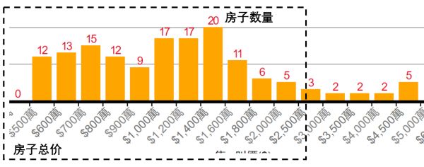 香港棺材房和笼屋多少钱,香港穷人住的铁笼房多少层