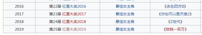 三面夏娃新加坡电视剧女主,三面夏娃新加坡