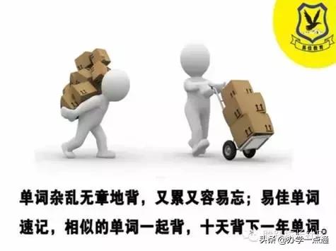 教育培训机构如何提高市场竞争,教育培训机构如何从500人突破