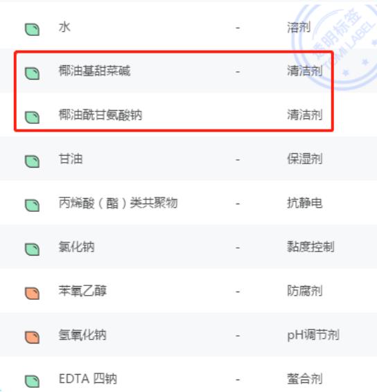 十万人收藏的最强男士护肤攻略：一篇带你解决男士护肤难题