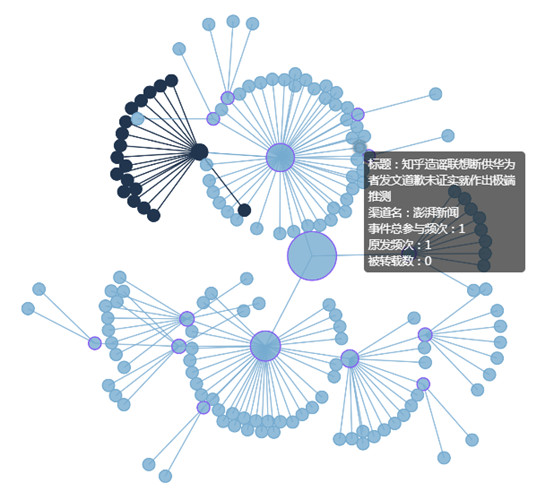 “撤出中国”、“断供华为”，一文看尽联想公关的不足与优势