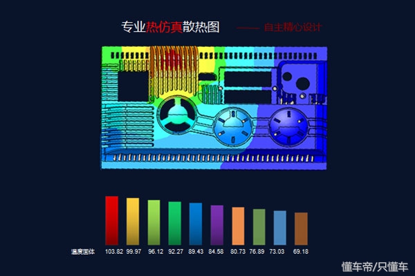 大厂匠心底蕴深厚卡仕达•變二代车载导航上市