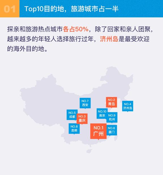 信用飞的现金分期,信用飞分期能改吗