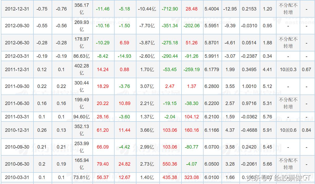 新钢股份最新分析,新钢股份后市走势分析最新