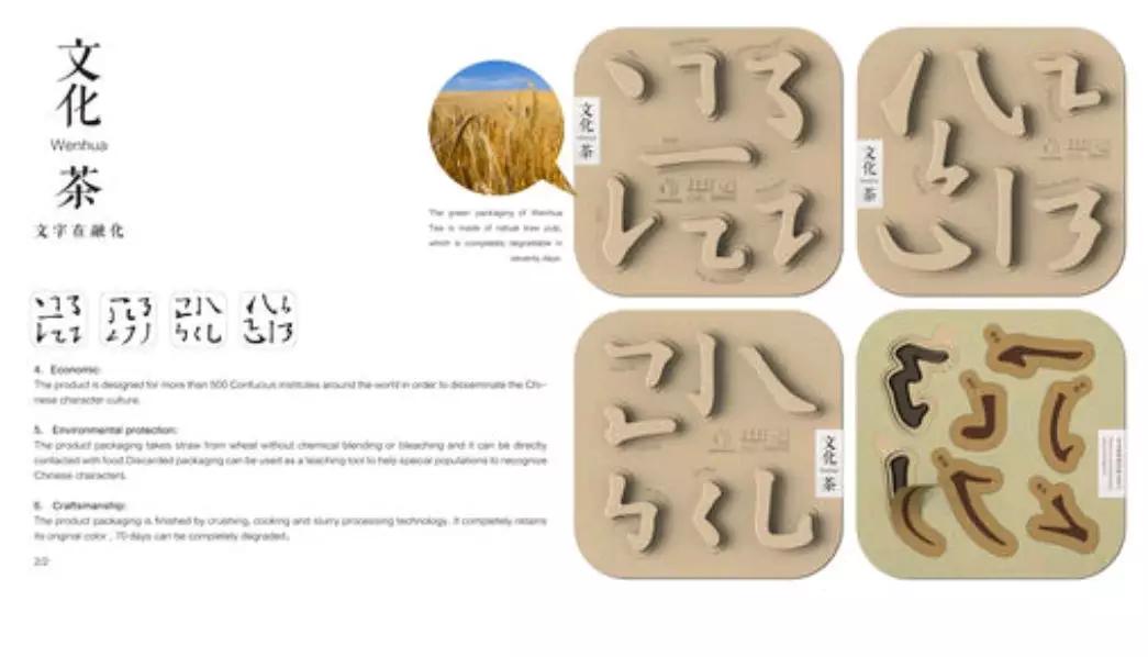 2022if设计奖获奖全名单,食品包装设计奖