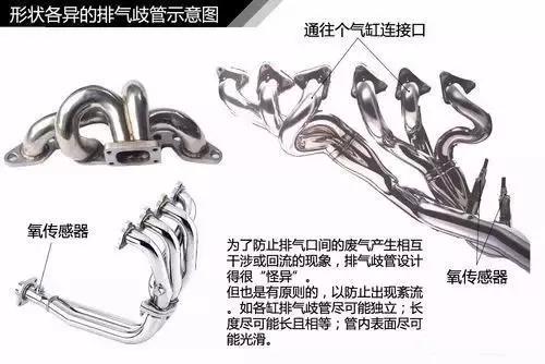 涡轮增压器工作原理动画展示,大众1.4t涡轮增压器的工作原理