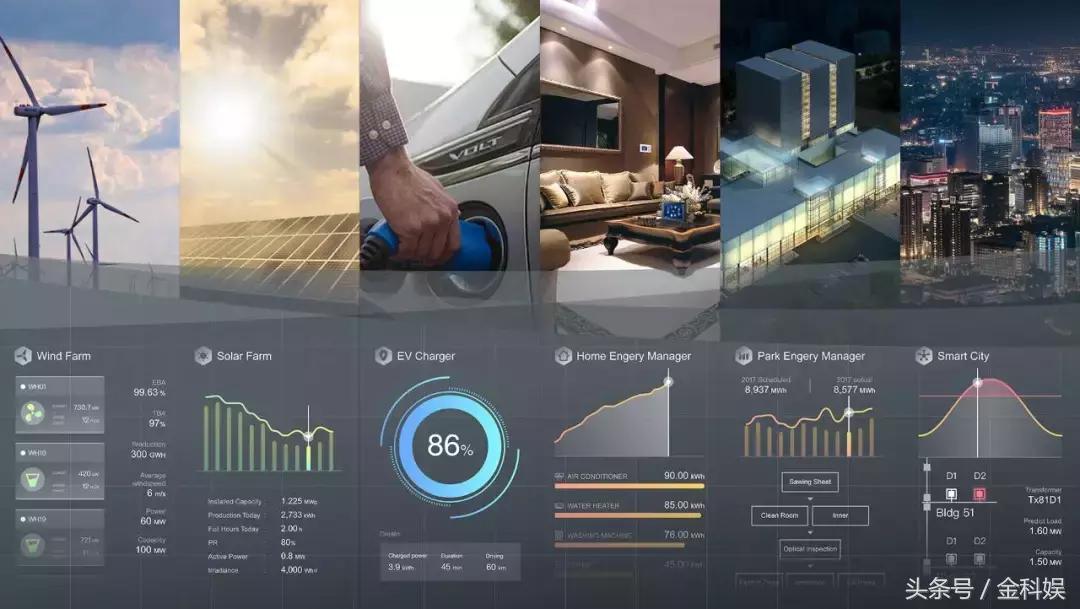 物联网设备管理平台paas,物联网paas平台定制