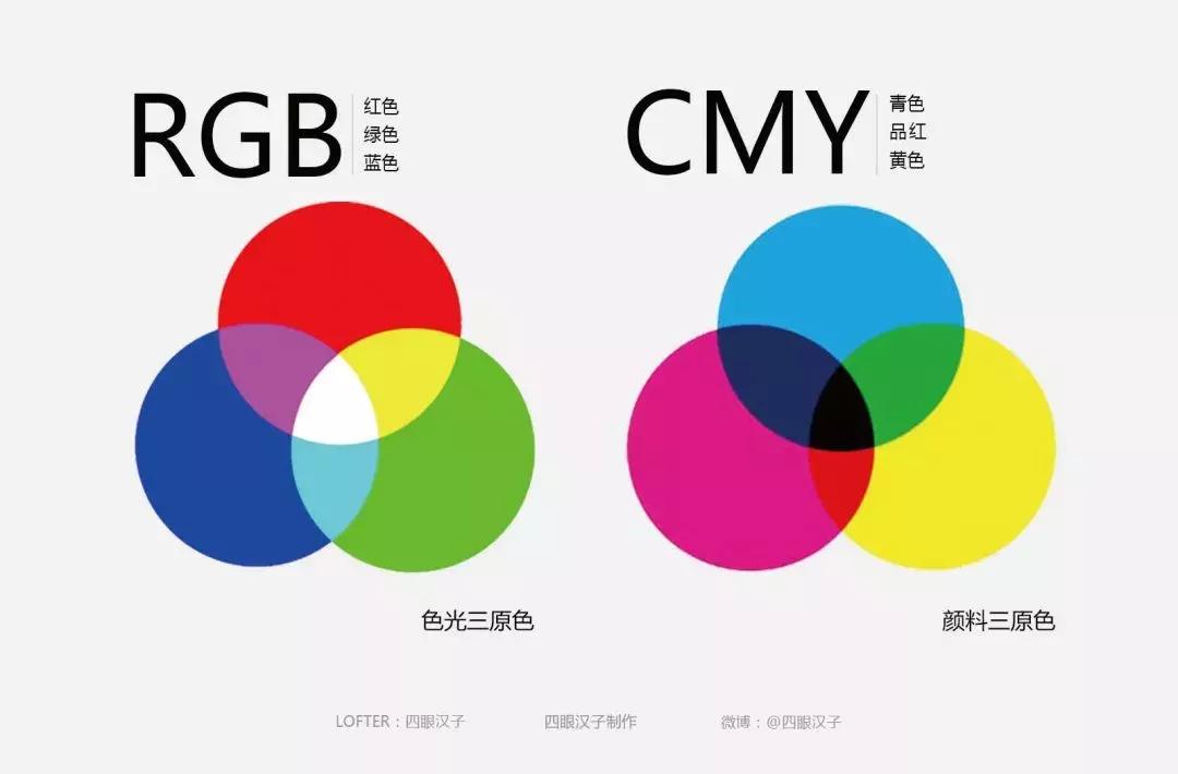 乱花渐欲迷人眼中的乱字赏析,乱花渐欲迷人眼怎么看