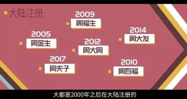 为什么珠宝店老板都姓“周”?背后真相惊人!
