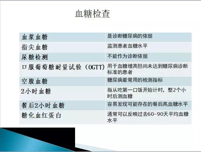糖尿病健康管理师讲解,糖尿病管理培训课件