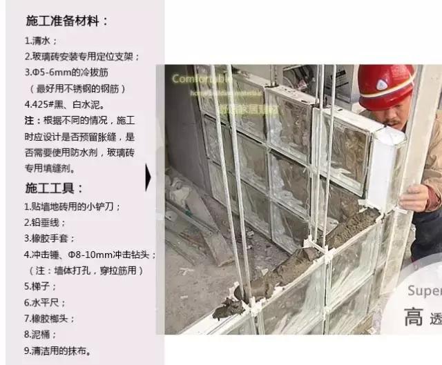 2023年最流行的隔断是什么款式,目前最流行的隔断