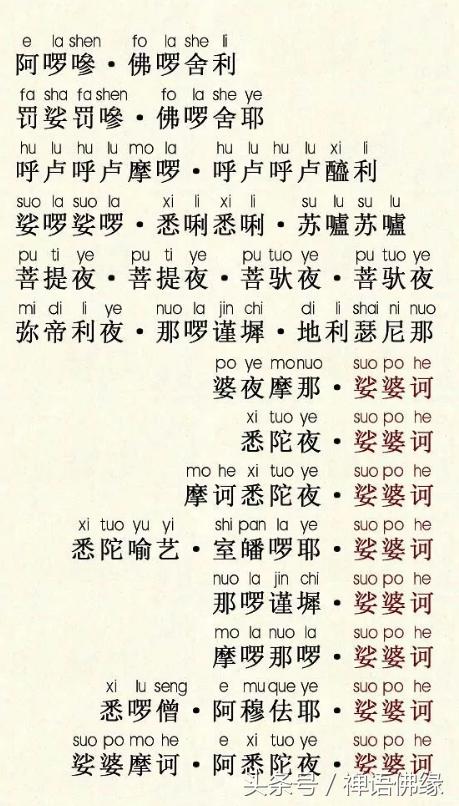 大悲咒速记版断句,大悲咒速记正版