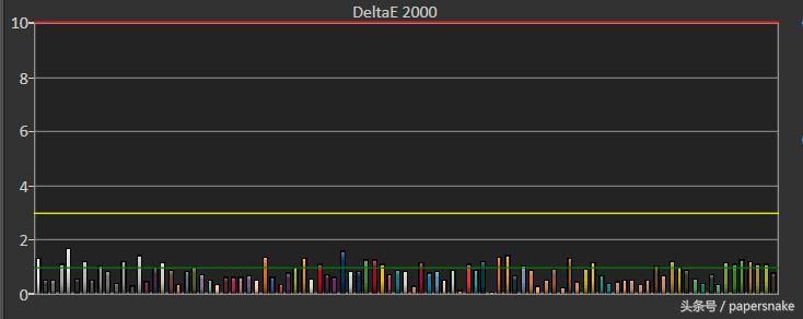 24寸显示器用曲面的还是平面的好,24寸显示器选平面曲面