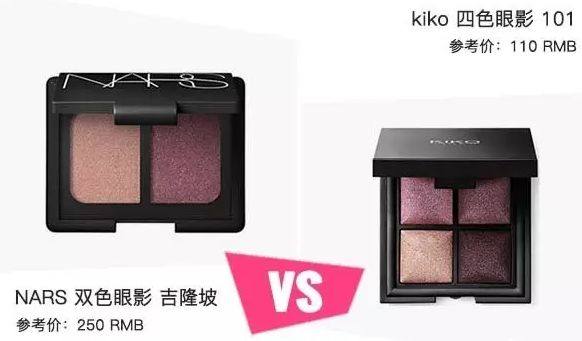 大牌化妆品和平价彩妆哪个好用,大牌护肤品相近的代替品