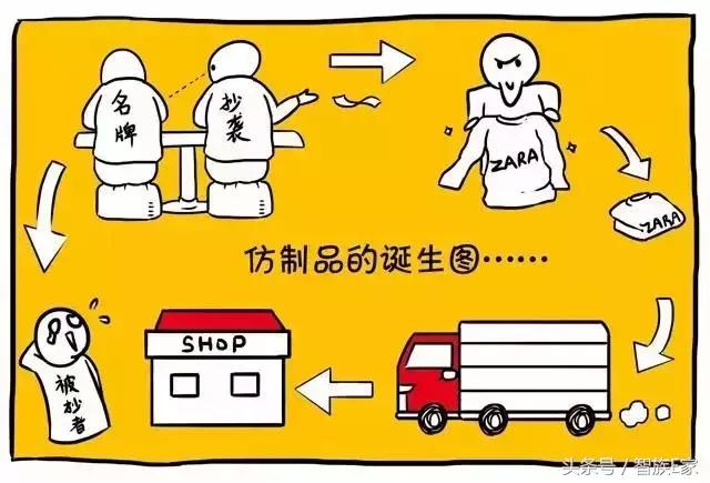 优衣库漫画穿搭,优衣库zarahmuniqlo