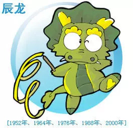 12生肖哪个月份出生的人命最好,12生肖出生月份禁忌