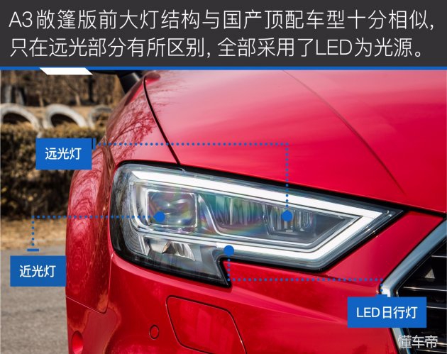 奥迪a3敞篷版和宝马2系对比,奥迪a3敞篷版惊艳登场