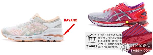 亚瑟士和阿迪达斯跑鞋哪个好,亚瑟士阿迪耐克网球鞋对比