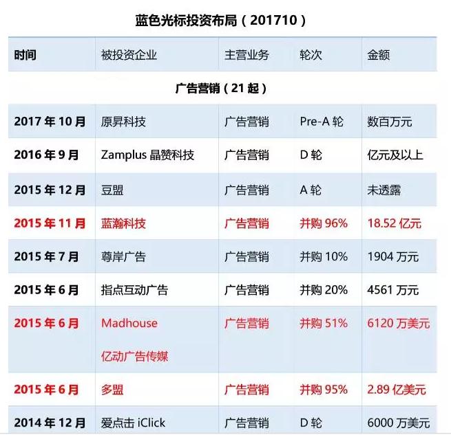 315事件我们该如何解决,315被曝光该怎么危机公关