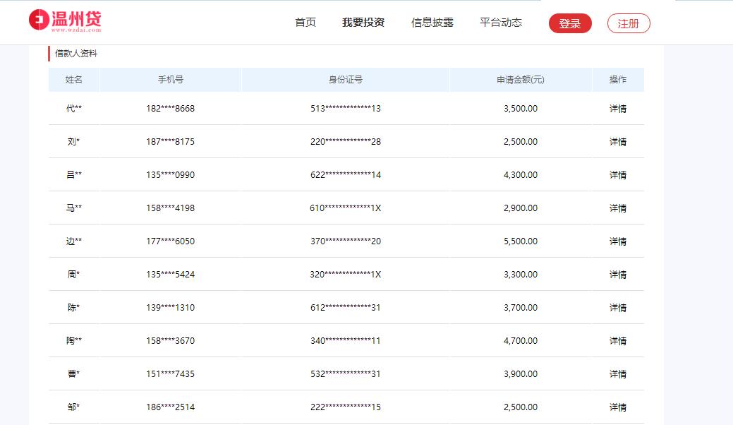 超募资金怎么处理,超募资金用于资金流是利好吗