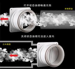 楼房厨房烟道串味问题如何解决,厨房串味楼上楼下有效治理方法