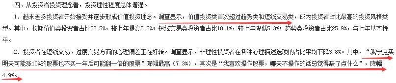 深交所发布指数,深交所发布大盘指数