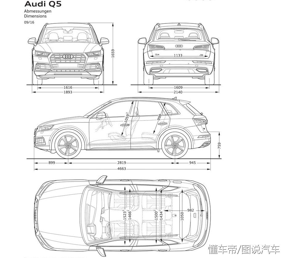 这俩SUV同站过巅峰，一个持续八年长盛不衰，另一个却凄凄惨惨