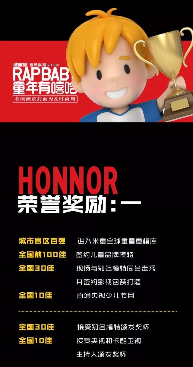 潮童封面秀2018,童年有嘻哈慈溪银泰赛区