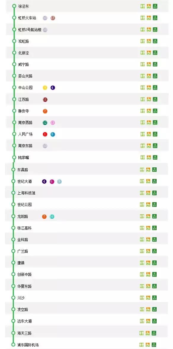 上海地铁首末班车时间全部,上海地铁首末车时间表最新