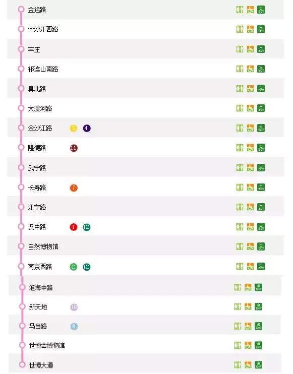 收藏！2018上海地铁最新首末班车时间表、如厕指南、游玩大全！
