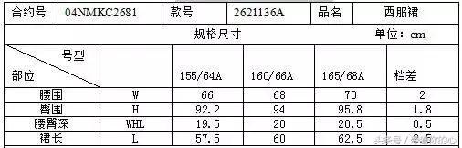西服裙裁剪图教程,西服裙后开叉缝制教程图解