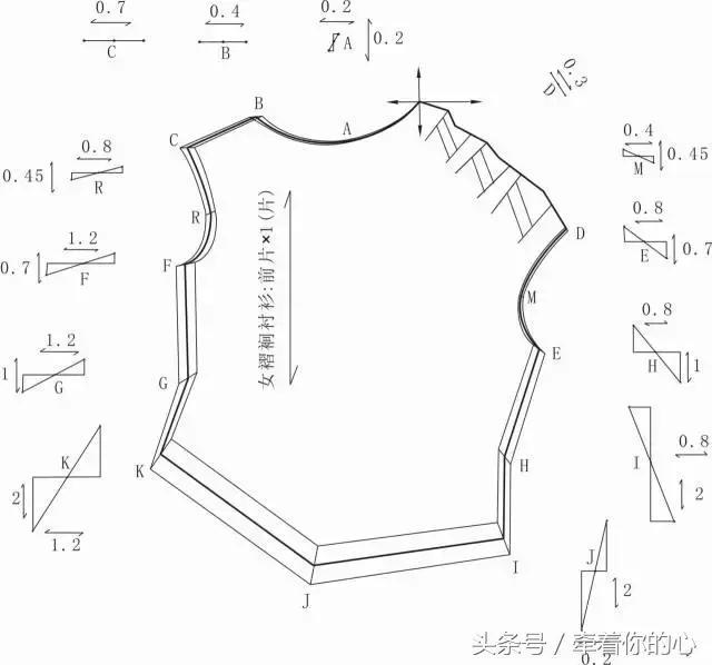 h型女衬衫制版,折裥女士衬衫的制版与推板