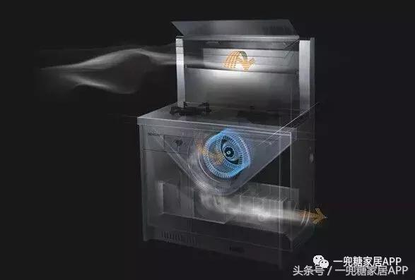 开放式厨房炒菜有什么办法没油烟,开放式厨房有没有油烟真实体验