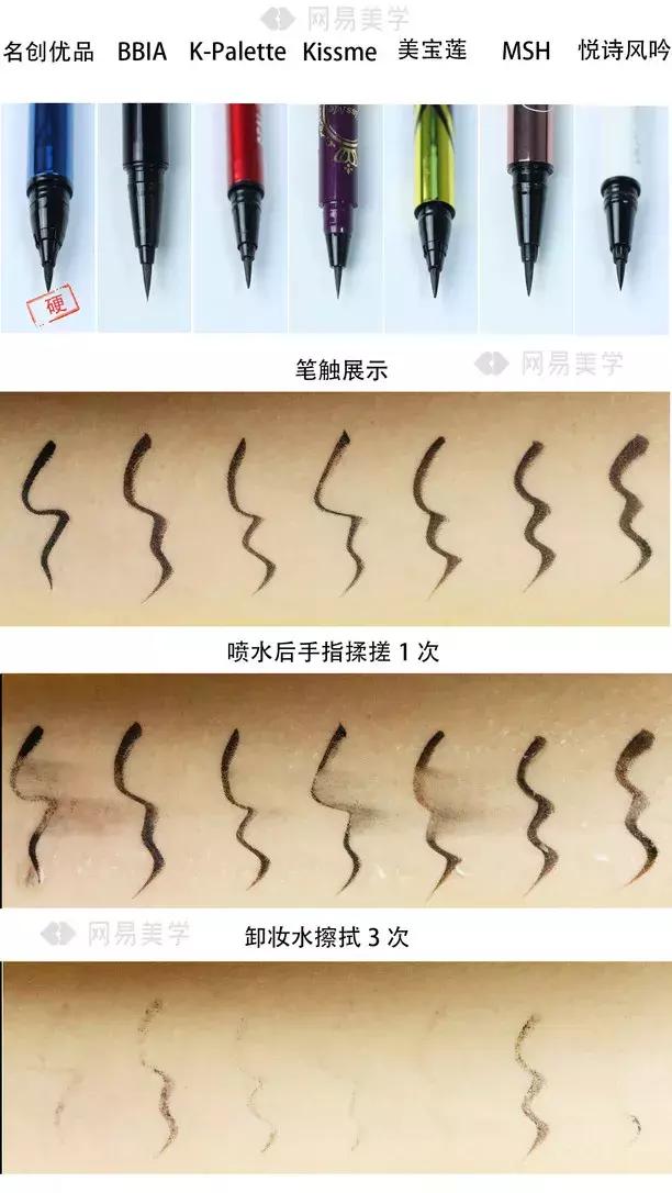 好用的大牌眼线笔测评,哭成泪人也不花妆的眼线笔