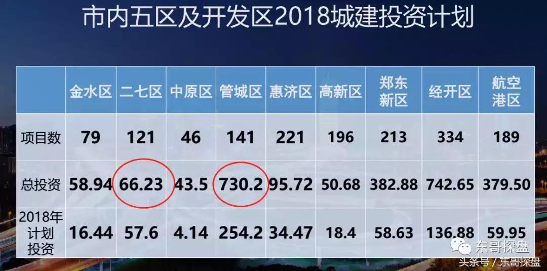 首付两万起！地处大学旁，年年做大学生的房东！你心不心动？