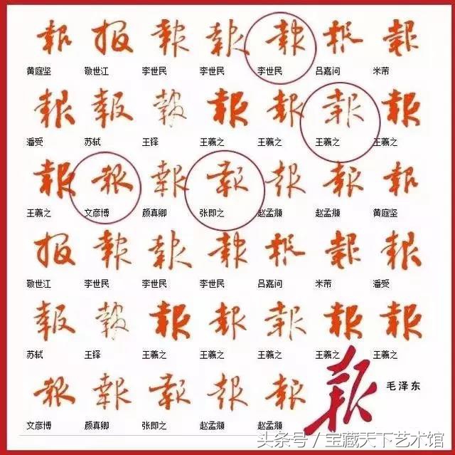 毛主席书法“人民日报”，堪称毛体书法杰作，究竟好在哪里呢？