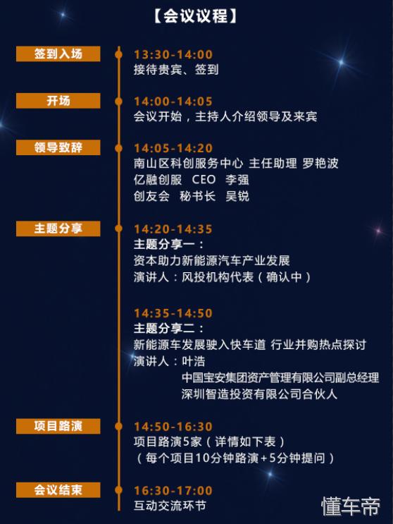 新能源汽车商业路演,新能源汽车融资路演