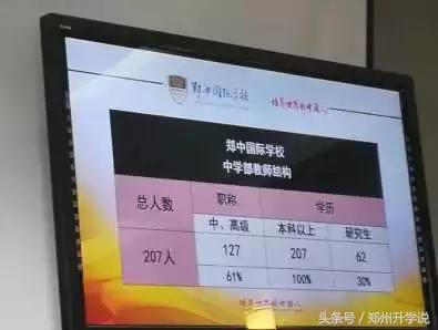郑中国际学校西交大少年班,郑中国际学校学费一年多少